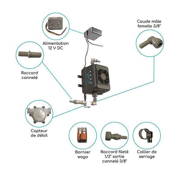 Purificateur d'eau OJI Camp UVOJI