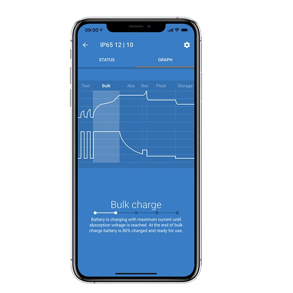 Chargeur de batterie Blue Smart 4A Victron