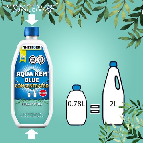 Aqua Kem Blue Eucalyptus CONCENTRÉ 780 ml