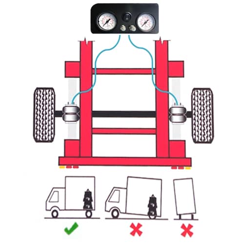 Suspension pneumatiqueDRIVERITEpourDucatode 1994  2006