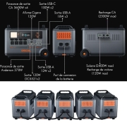 Batterie Lithium Portable OSCAL PowerMax 3600 SE